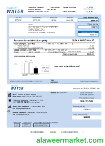 Sydney Water utility business bill,  KA